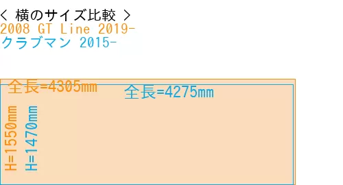 #2008 GT Line 2019- + クラブマン 2015-